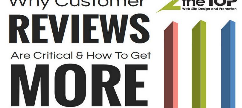 why reviews matter