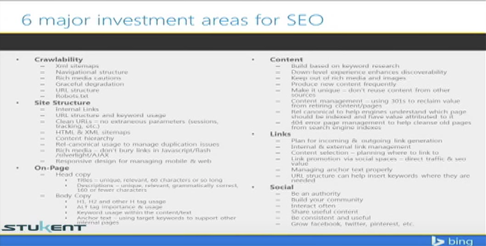 SEO 101 | 6 Areas To Invest Time In SEO