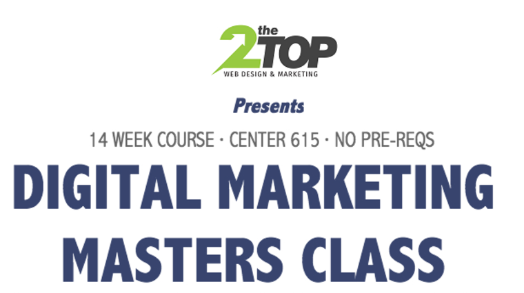 Digital Marketing Master Class 2017