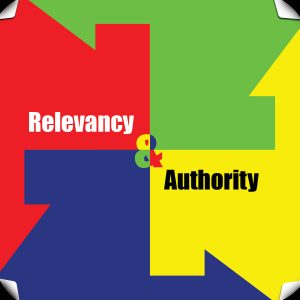 Relevancy & Authority